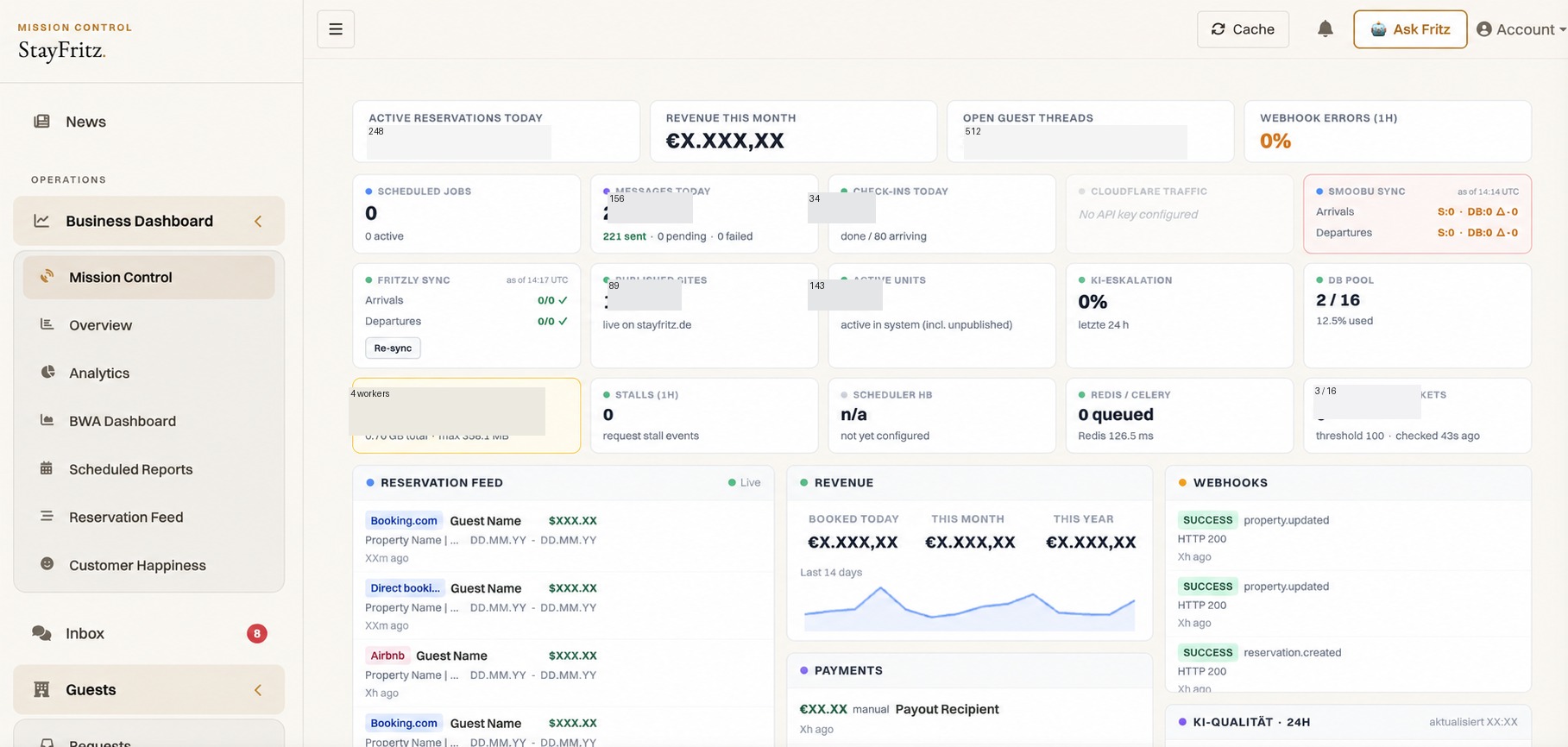 stayFritz Operator Dashboard
